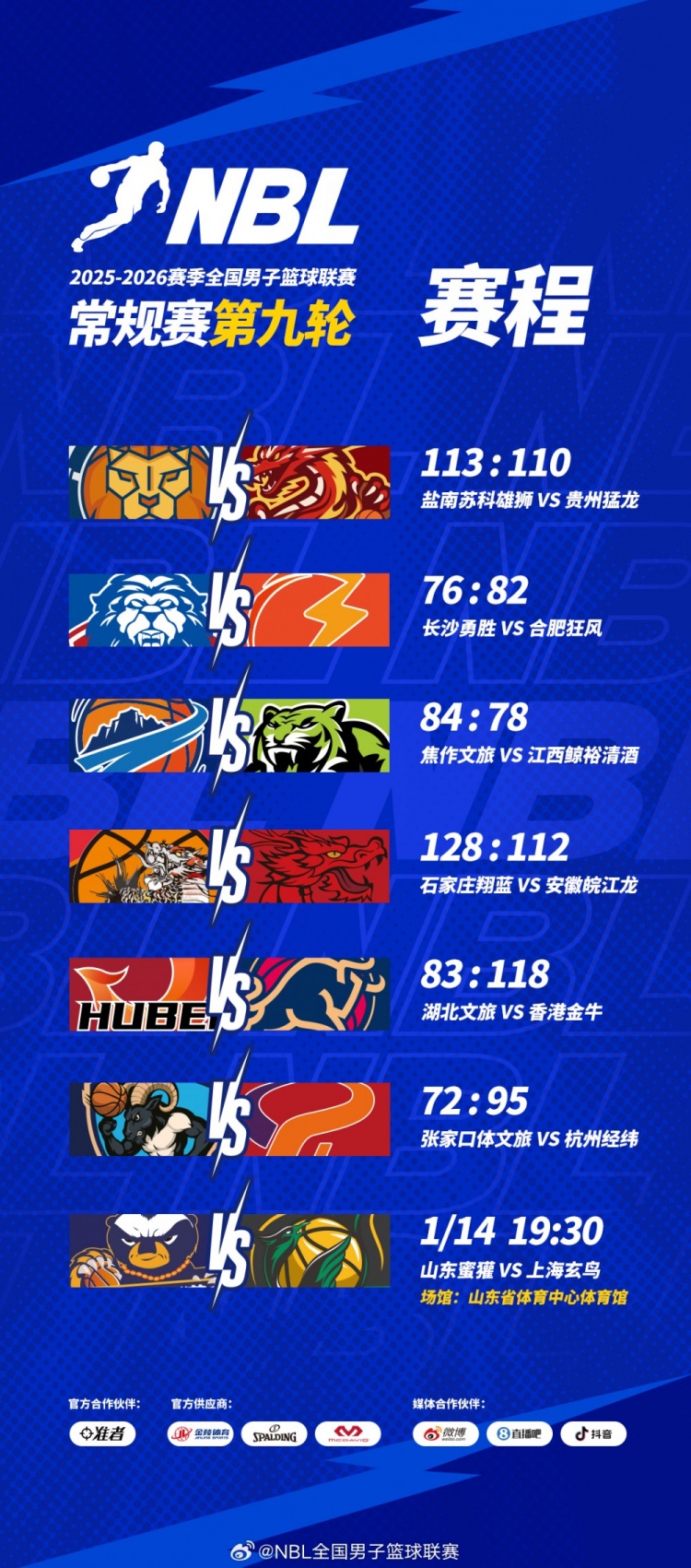 500彩票网官方首页-NBL常规赛第九轮结束了第二天的较量 今天还将进行一场比赛！